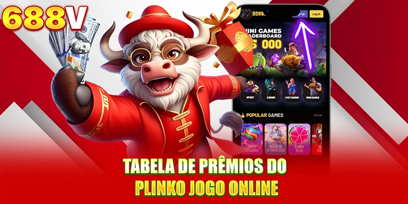 Tabela de Prêmios do Plinko Jogo Online
