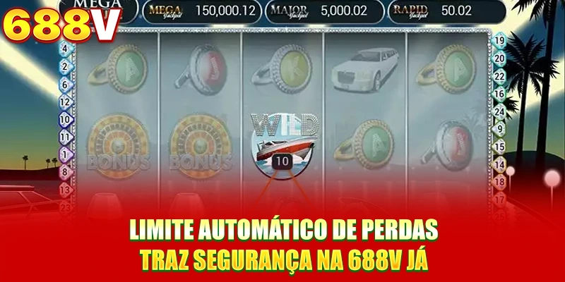 Limite automático de perdas traz segurança na 688V já
